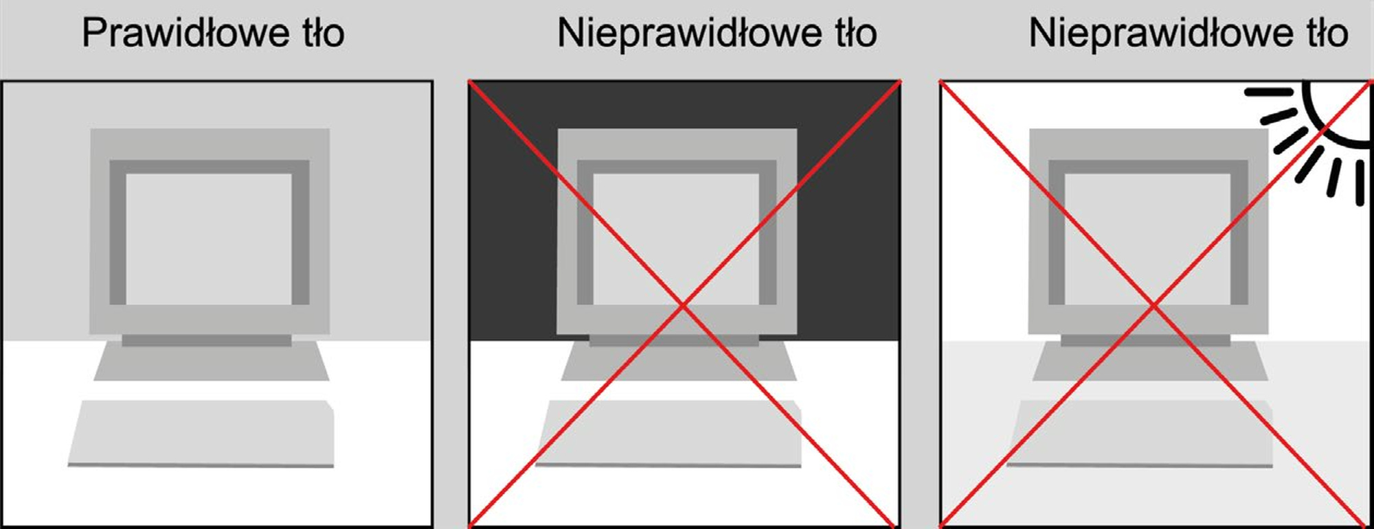 3. Klawiatura i myszka